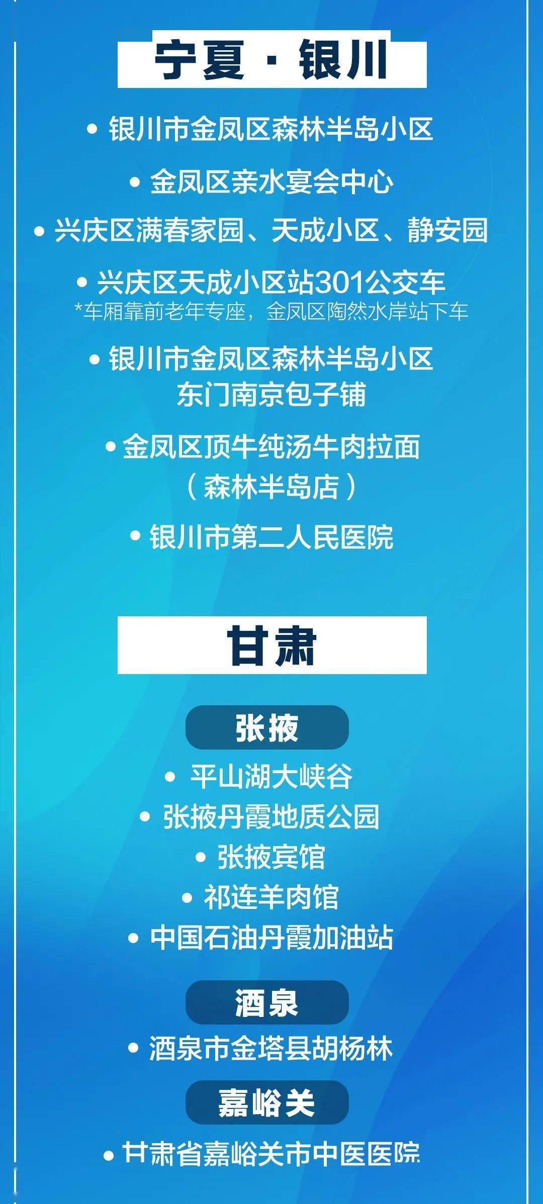 银川南京关联病例,一场跨越千里的病毒追踪战 银川南京关联病例,一场跨越千里的病毒追踪战