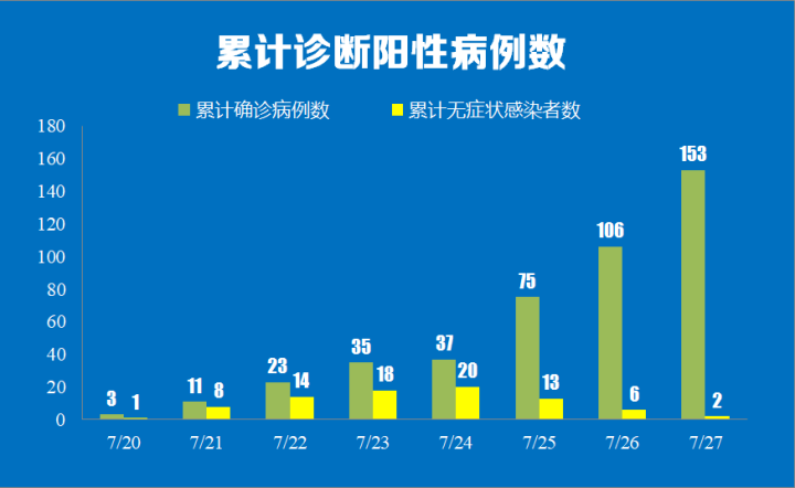 南京疫情最新公告，防控升级背后的真相与全民应对策略