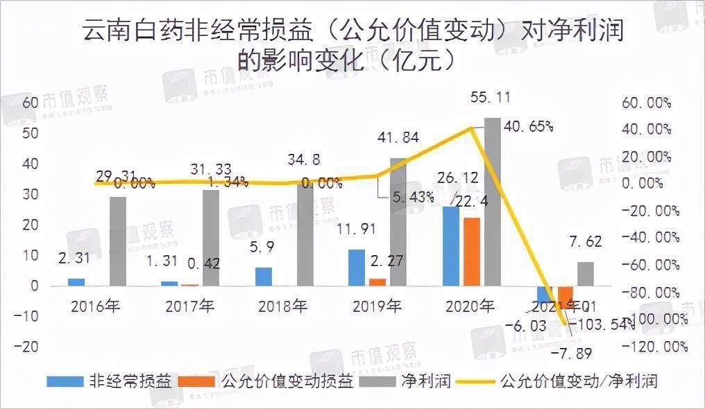 南京疫情云南，一场跨越千里的病毒游击战与人类免疫系统的持久战