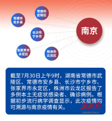 紧急速报南昌疫情突现隐匿传播链！官方连夜发布三不原则，第4针接种方案有重大调整！