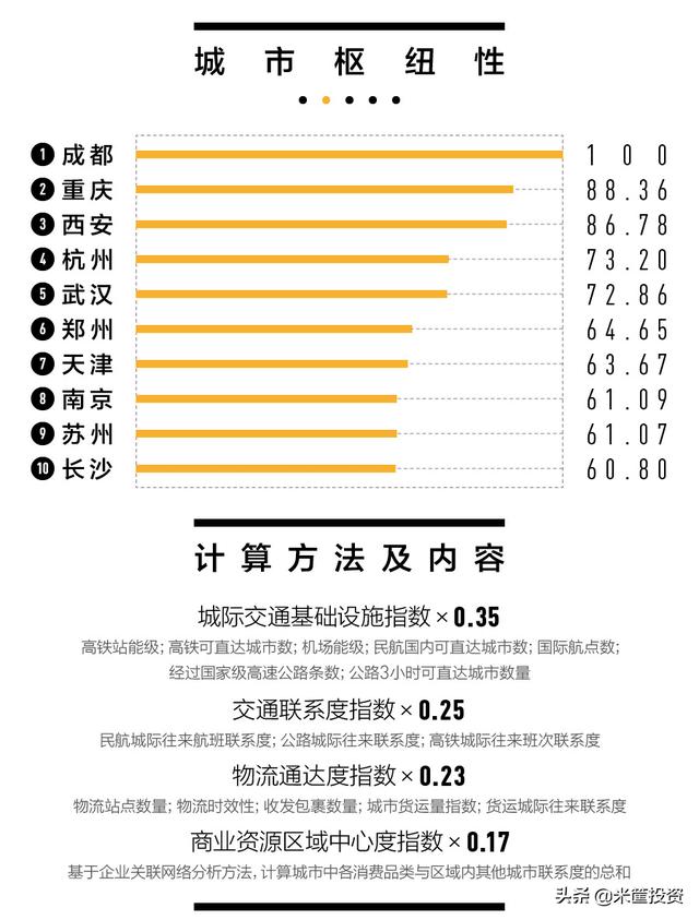 南京疫情与郑州疫情，谁更严重？一场数据与现实的深度解析