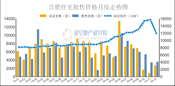 合肥疫情现况,一座城市的韧性、智慧与温度 合肥疫情现况,一座城市的韧性、智慧与温度