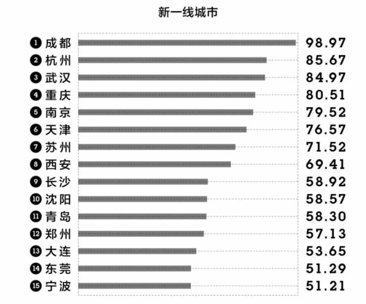 南京与长沙，两座城市的疫情记忆与韧性密码