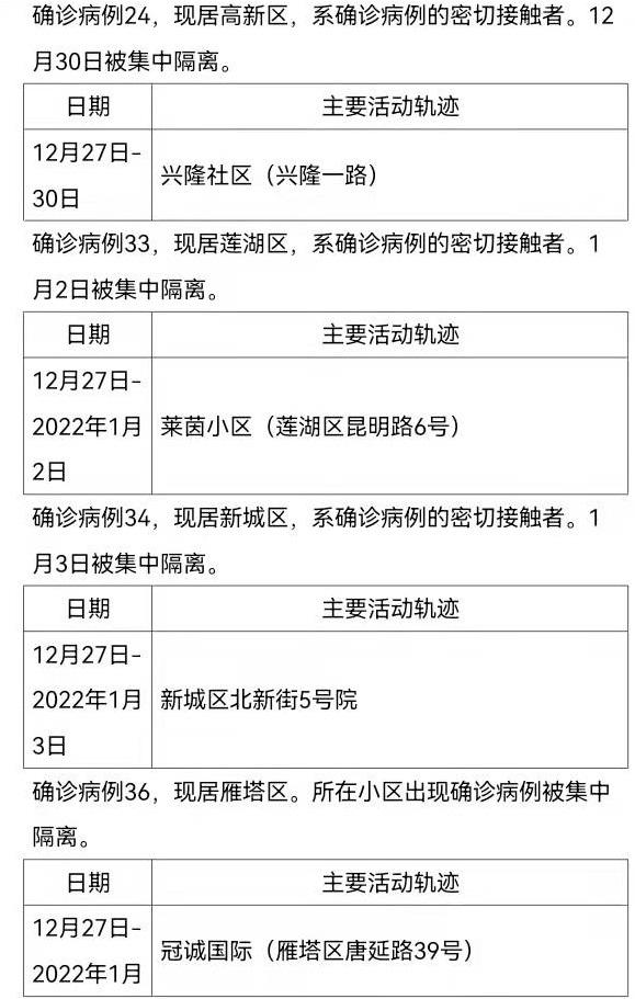 南京确诊病例长沙轨迹曝光，一场未被察觉的双城病毒接力赛