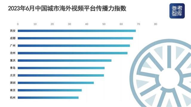 南京疫情传来好消息，当数据背后的人性光辉照亮城市