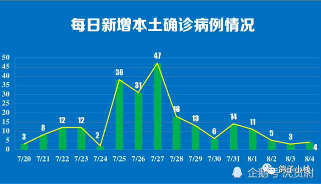 南京与郑州，两场疫情，两种治理模式的极限压力测试