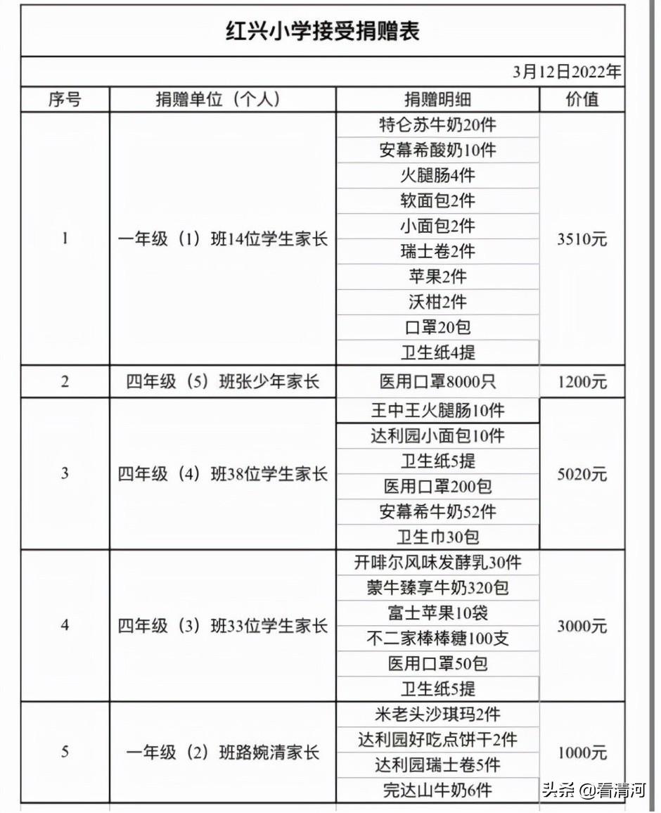 疫情与天气的双城记，南京防疫新动态与天津今日气象解读