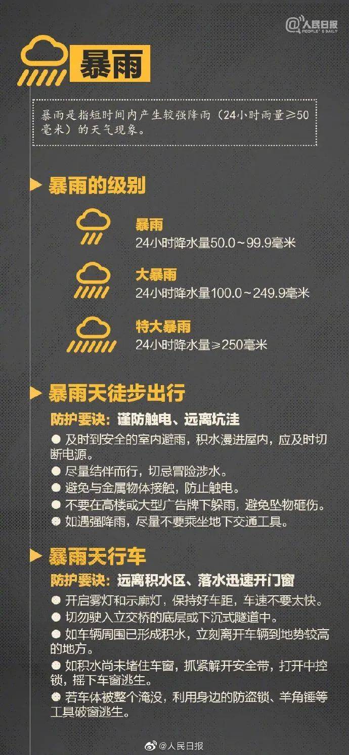 疫情下的双城记，南京防疫新规与沈阳暴雨预警的今日交织