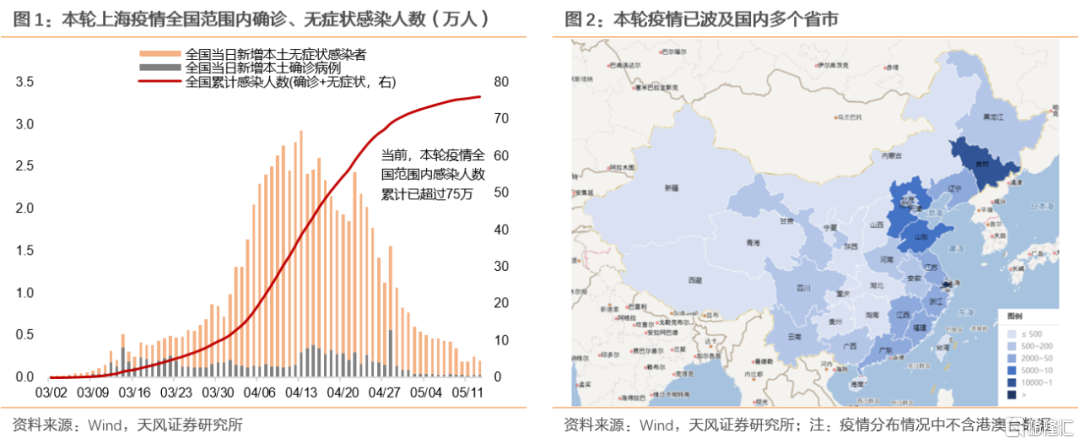 南京VS武汉疫情,两场战疫背后的治理逻辑与时代变迁 南京VS武汉疫情,两场战疫背后的治理逻辑与时代变迁