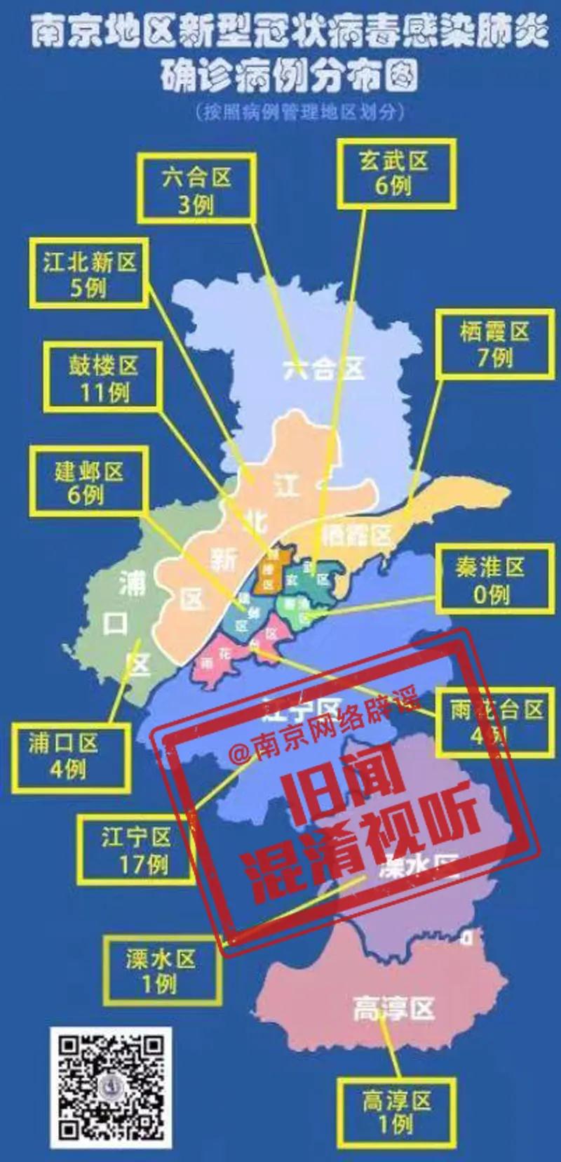南京禄口与武汉，两场疫情背后的城市免疫密码