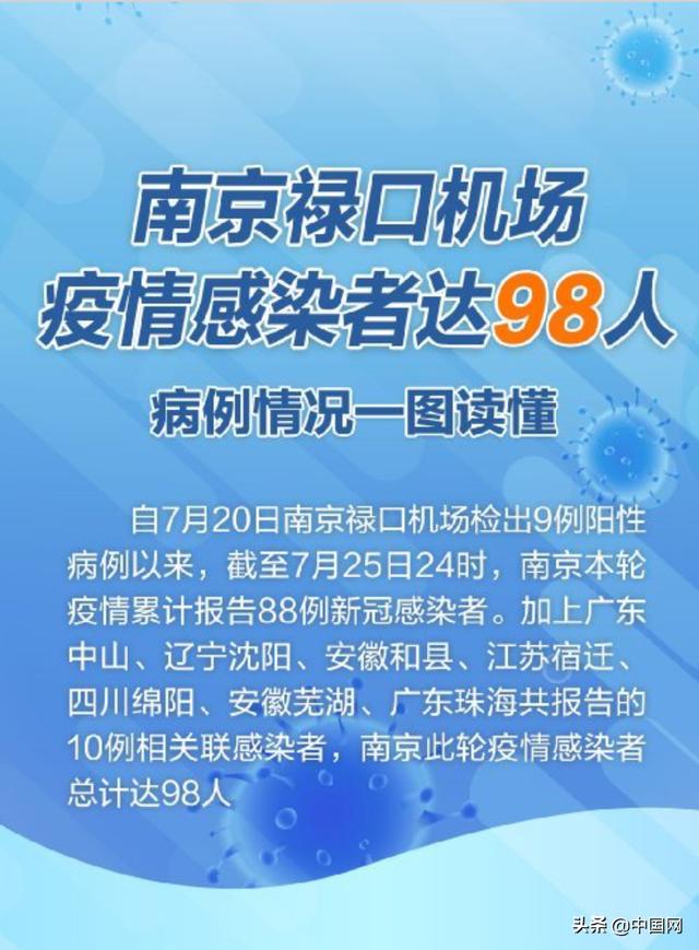南京禄口疫情最新消息，一场未公开的隐形传播链正在形成？