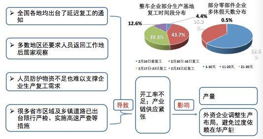 南京疫情下的本地宝，一座城的数字免疫系统如何失灵？