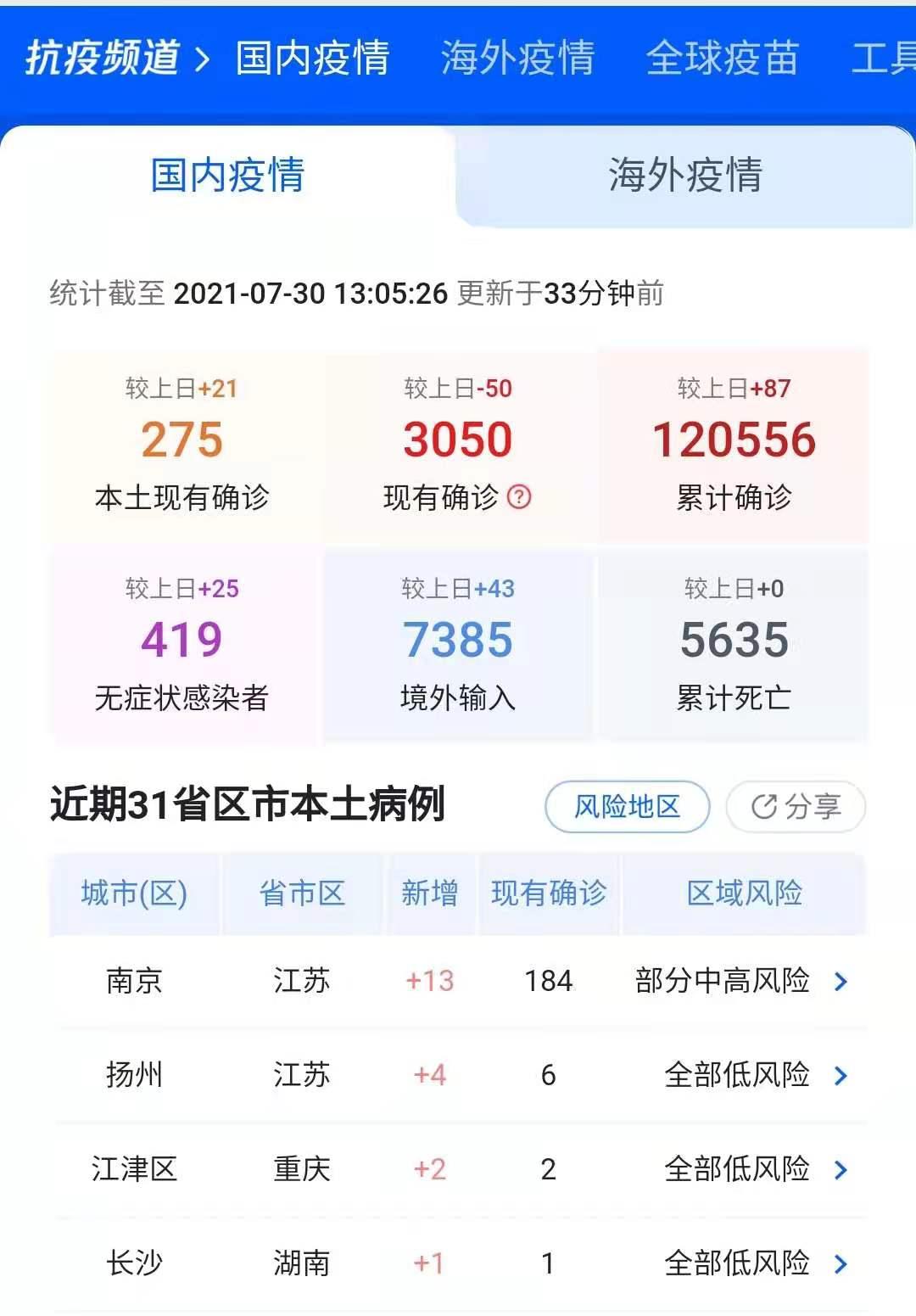 南京疫情最新数据消息，数字背后的城市韧性与人文温度