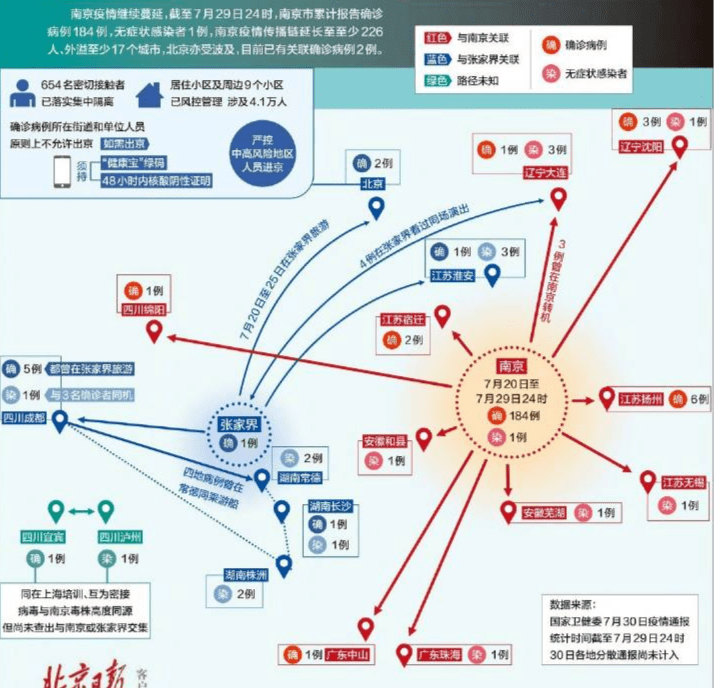 南京疫情最新活动轨迹，隐秘传播链与城市防控的无声博弈