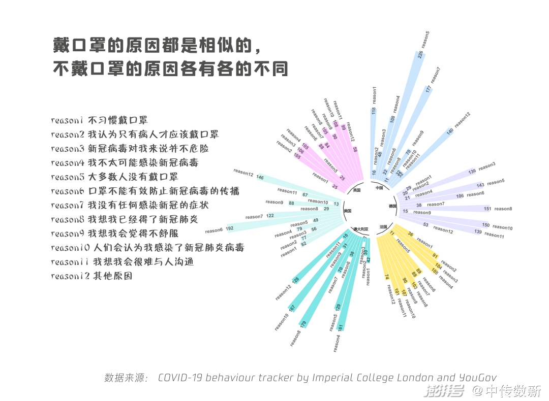 南京禄口疫情启示录，甘肃防疫的孤岛效应与病毒传播的蝴蝶效应