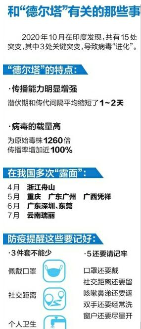 南京禄口疫情启示录，青海的防疫长城能否抵御病毒侵袭？