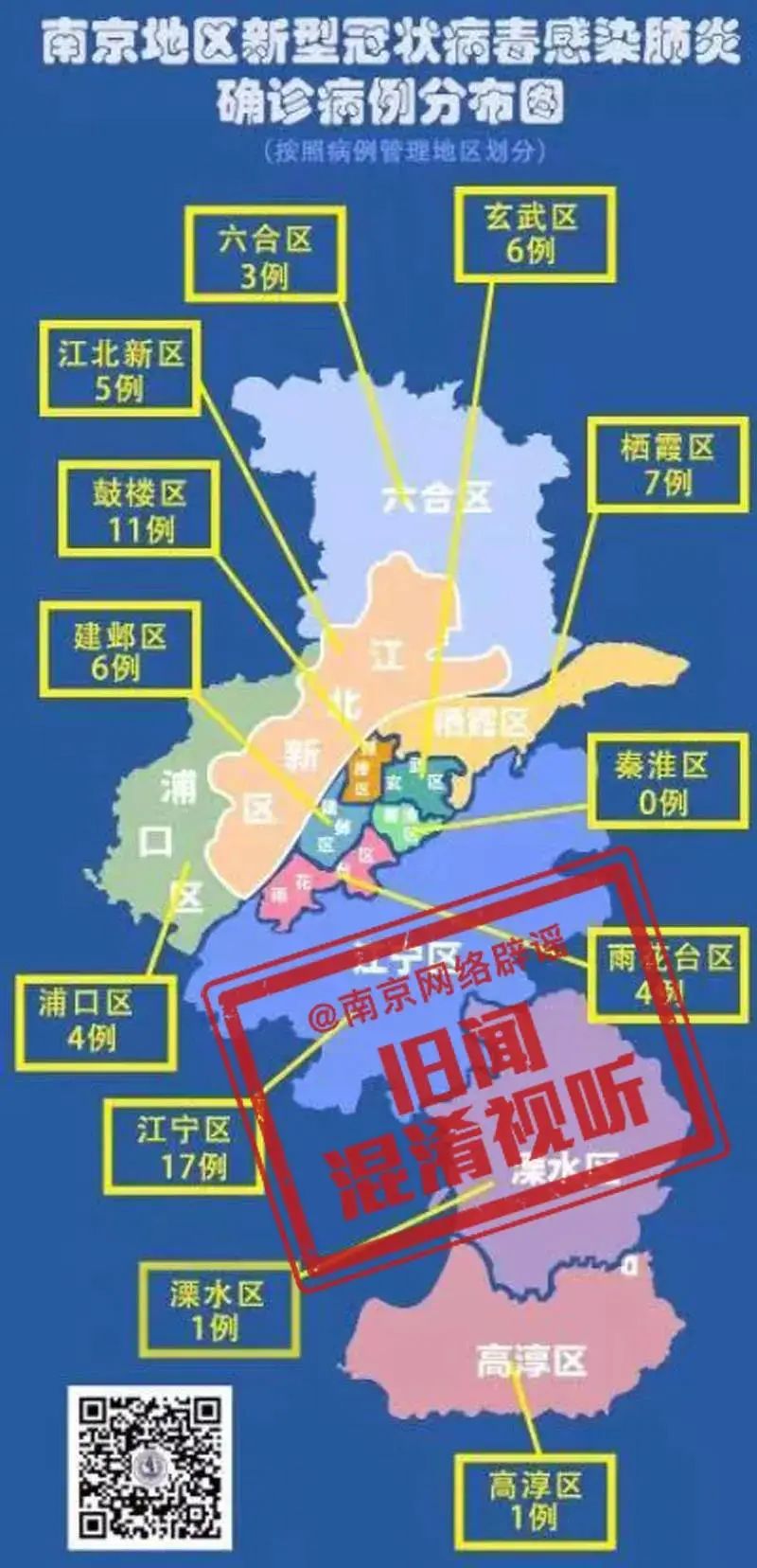 南京疫情多米诺效应，5省5地连环破防，暴露防控三大致命漏洞