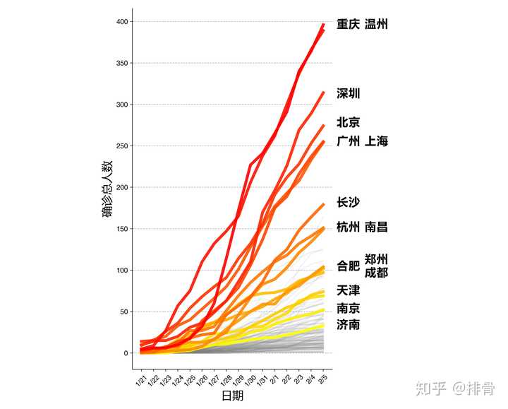 独家南京疫情隐秘战线曝光,数据背后的城市免疫力测试 独家南京疫情隐秘战线曝光,数据背后的城市免疫力测试