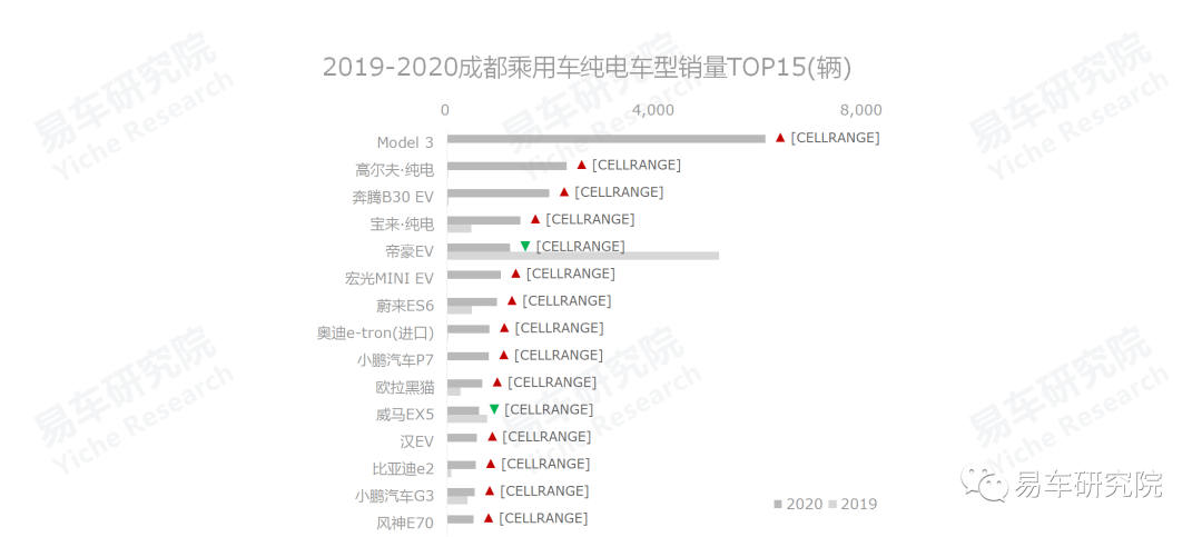 成都疫情报告背后，一座城市的韧性密码