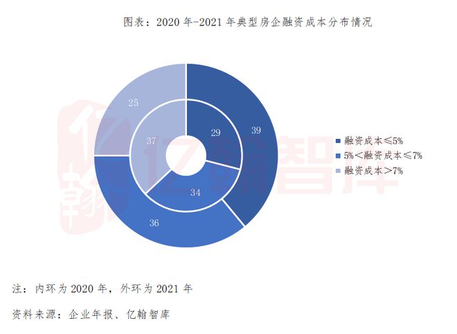 长春疫情何时能控制住？从数据、政策与民生的三重维度解析