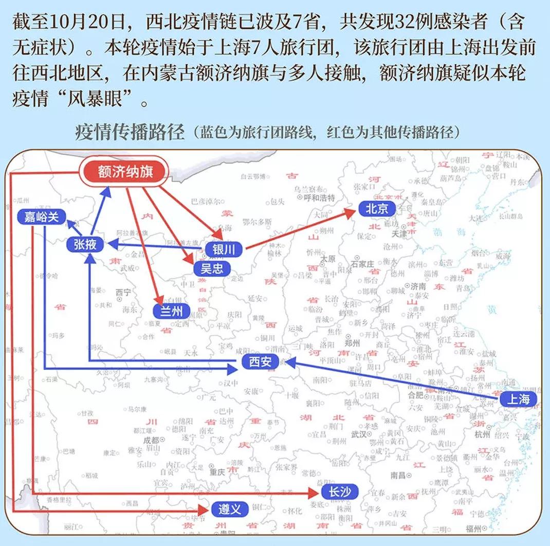 长春封城下的银川，一座城市的自由与另一座城市的困境